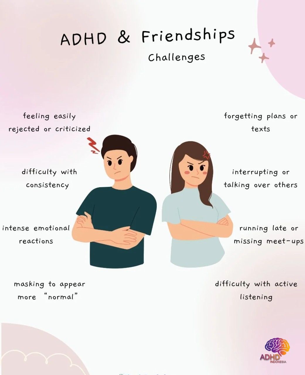 ADHD pada Anak Sekolah: Tantangan dan Pendampingan di Kota Tidore Kepulauan