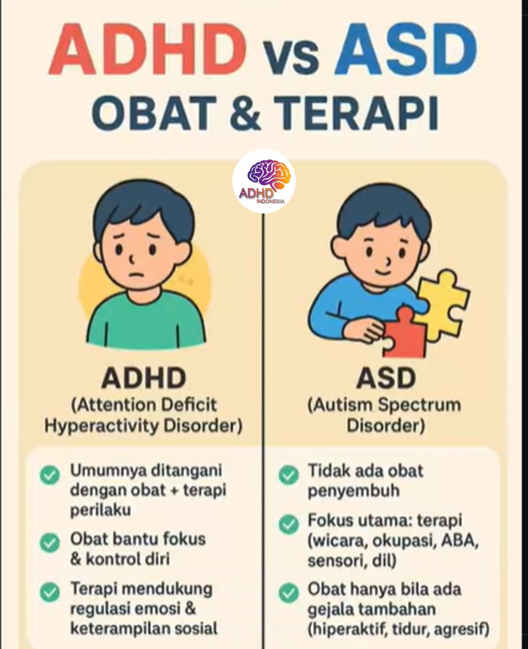 Terapi ADHD: Informasi Awal yang Perlu Diketahui Orang Tua di Kota Tidore Kepulauan